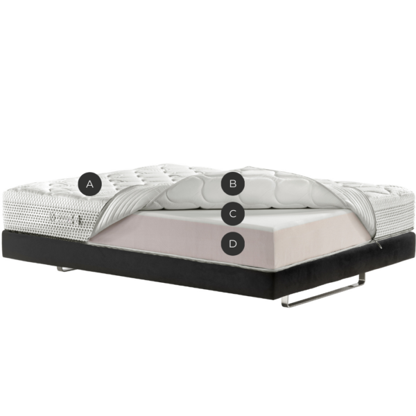 Massagio Deluxe King - Image 4